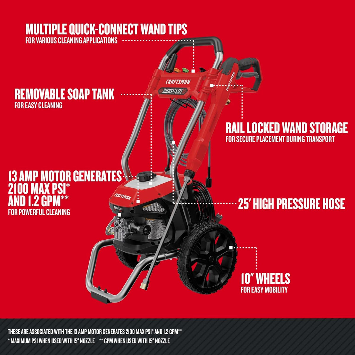 Electric Pressure Washer Bundle with Gas Pressure Washer Z694008