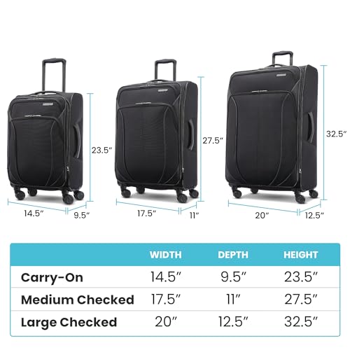 20 Spinner Softside Luggage with Spinner Wheels, Classic Blue K779090