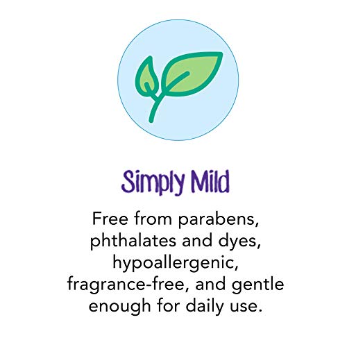 Maximum Strength Baby Diaper Rash Cream with 40% Zinc Oxide, Hypoallergenic Paste, 16 oz T784