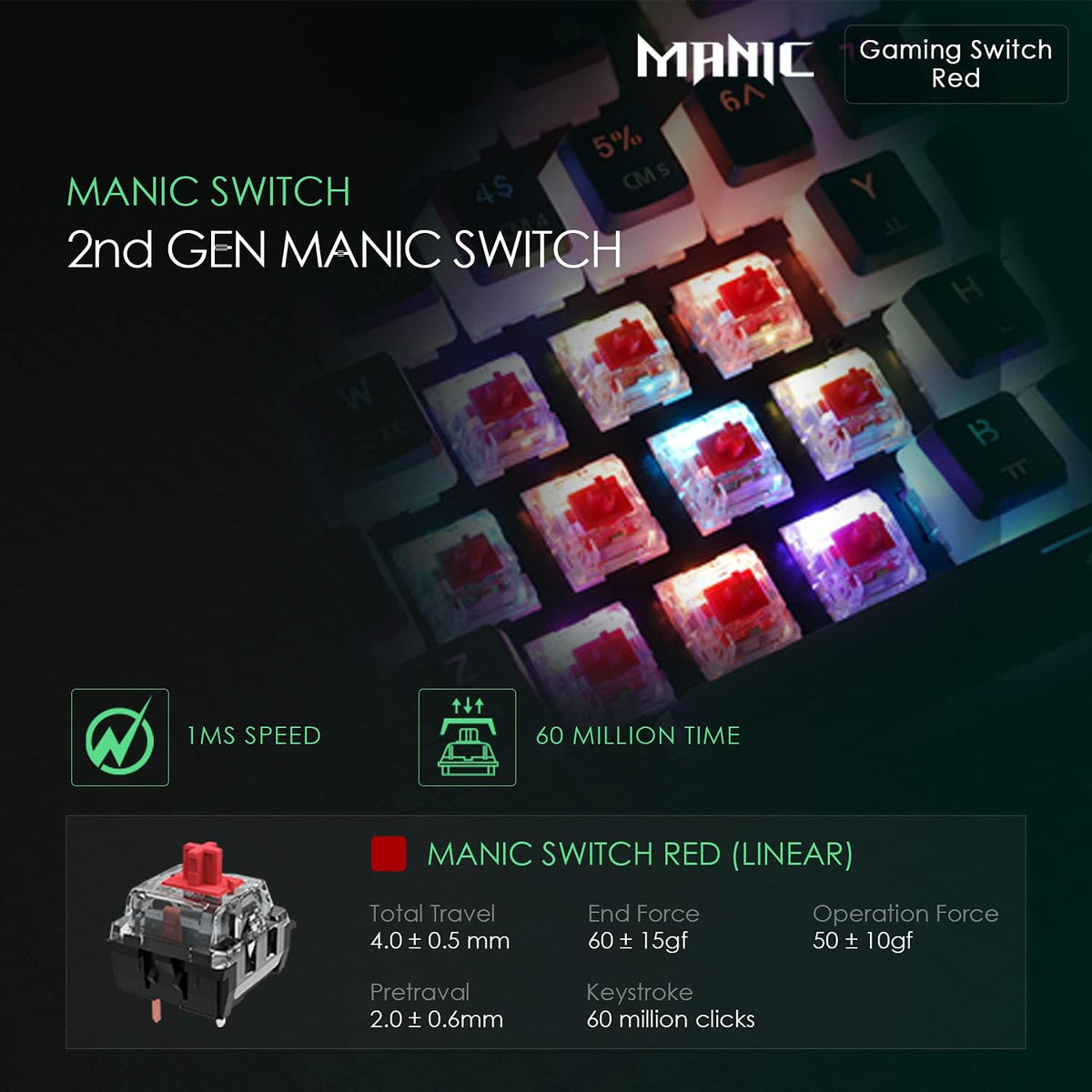 USB Wired RGB Mechanical Gaming Keyboard O1133