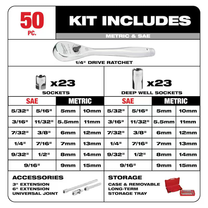 1/4 in. Drive SAE/Metric Ratchet and Socket Mechanics Tool Set (50-Piece) Z688