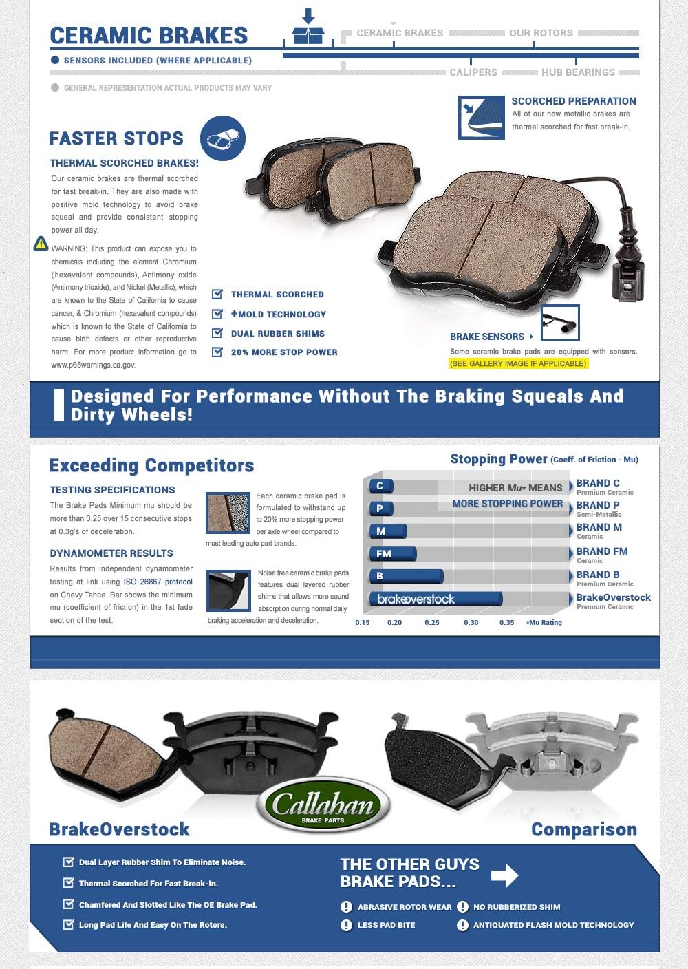 5 Lug Brake Disc Rotors with Ceramic Pads K72894