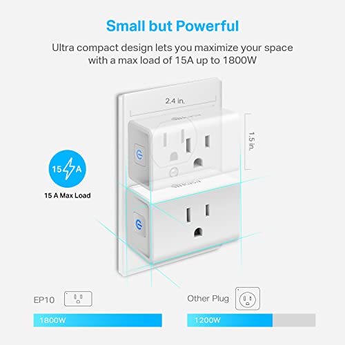 White Smart Plug 15A 2 Count Z956
