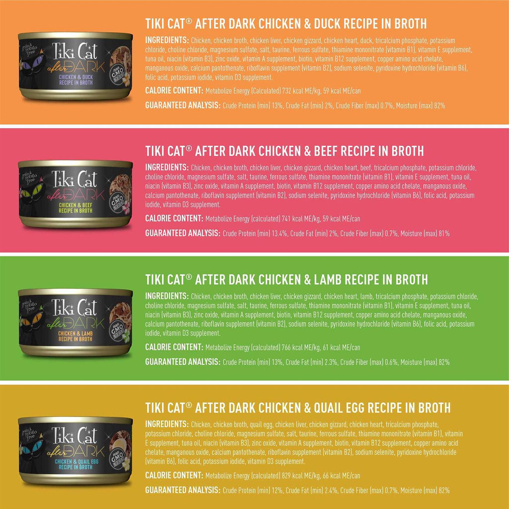 Chicken Cat Food U144626