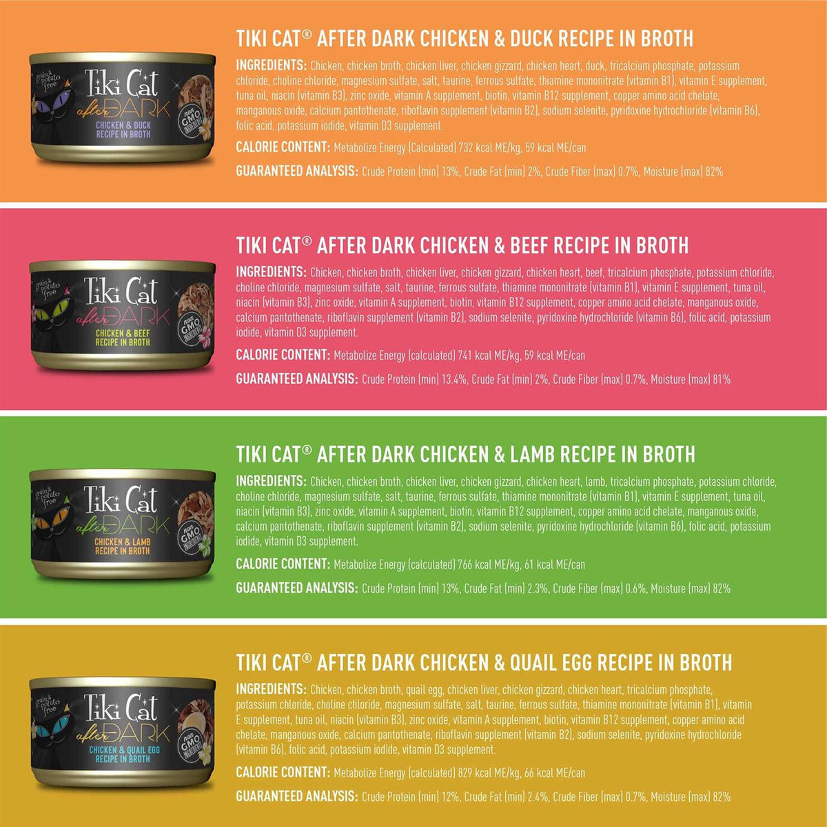 Chicken Cat Food U144626