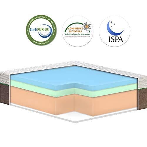 Queen Size 10 inch Cooling-Gel Memory Foam Mattress S70780