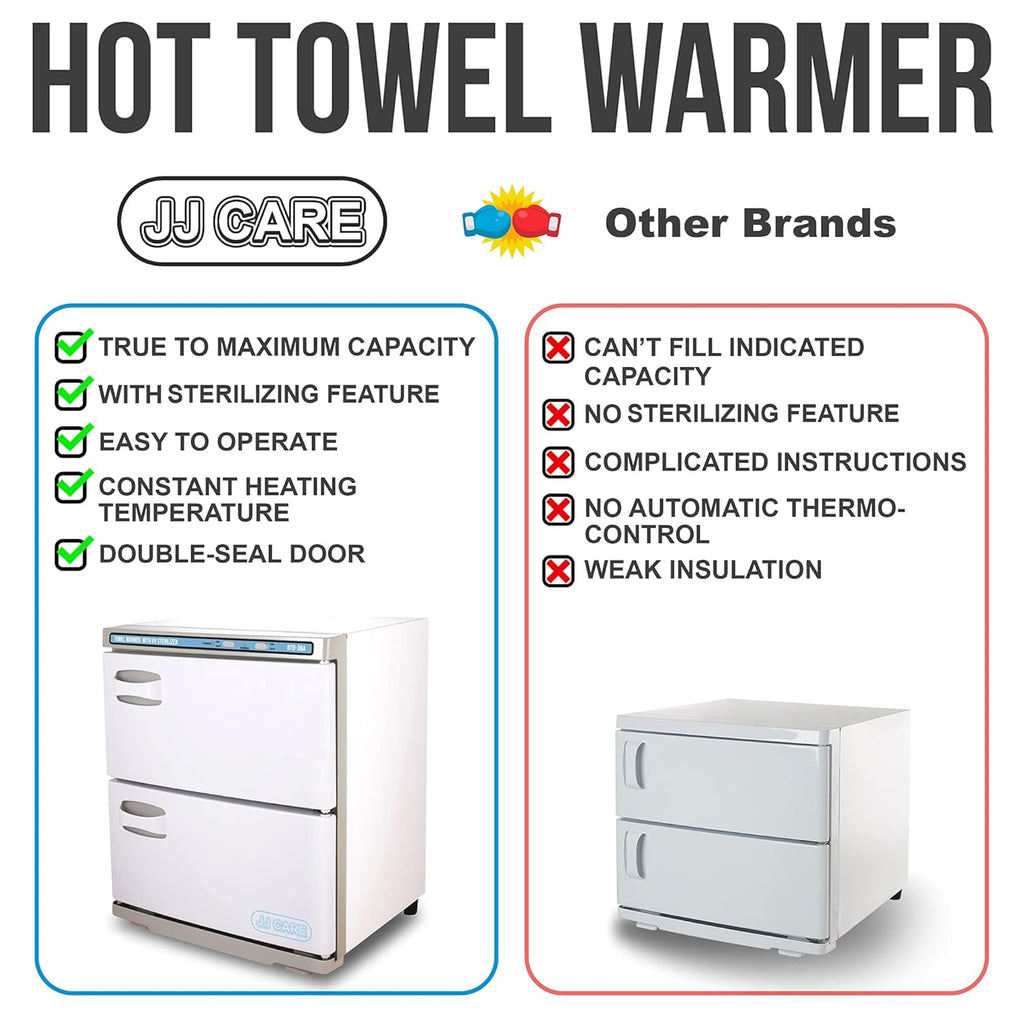 UV Towel Warmer with 36L Capacity, 2-in-1 Spa Hot Towel Warmer and UV Sterilizer H24390