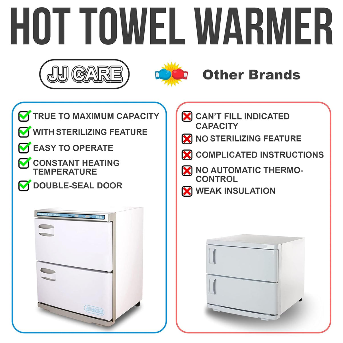 UV Towel Warmer with 36L Capacity, 2-in-1 Spa Hot Towel Warmer and UV Sterilizer H24390