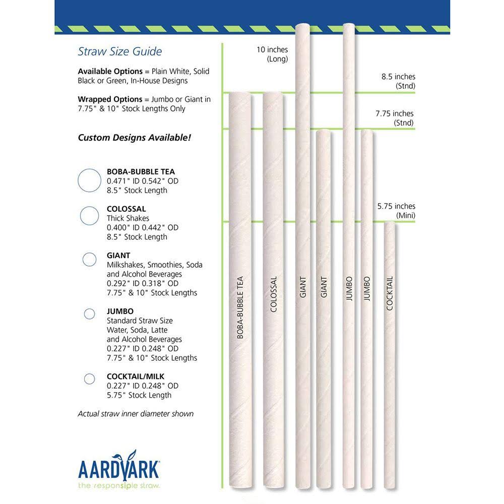 8 1/2x22 White Unwrapped Paper Straw - 1480/Case Y100