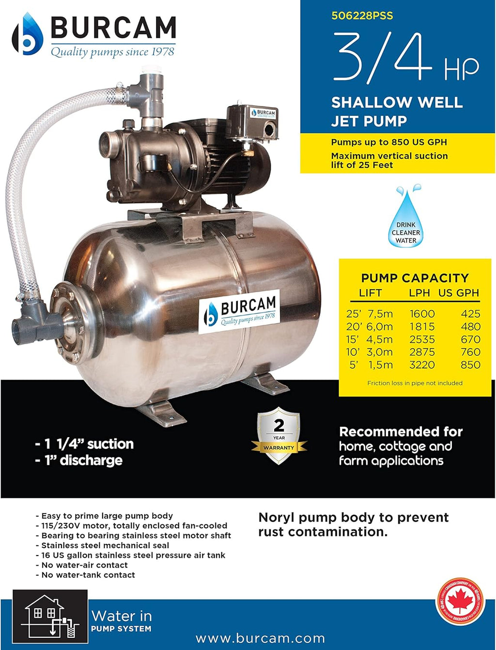 3/4 HP Shallow Well Jet Pump System S90468