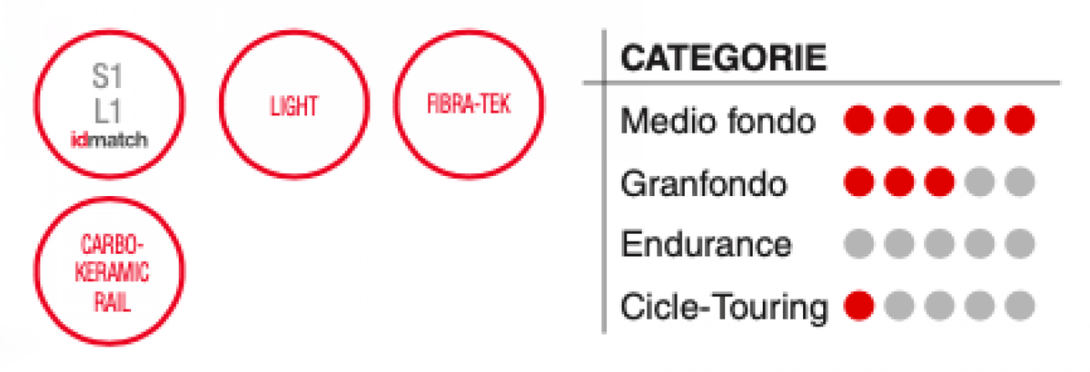 Carbonio Saddle Y32285