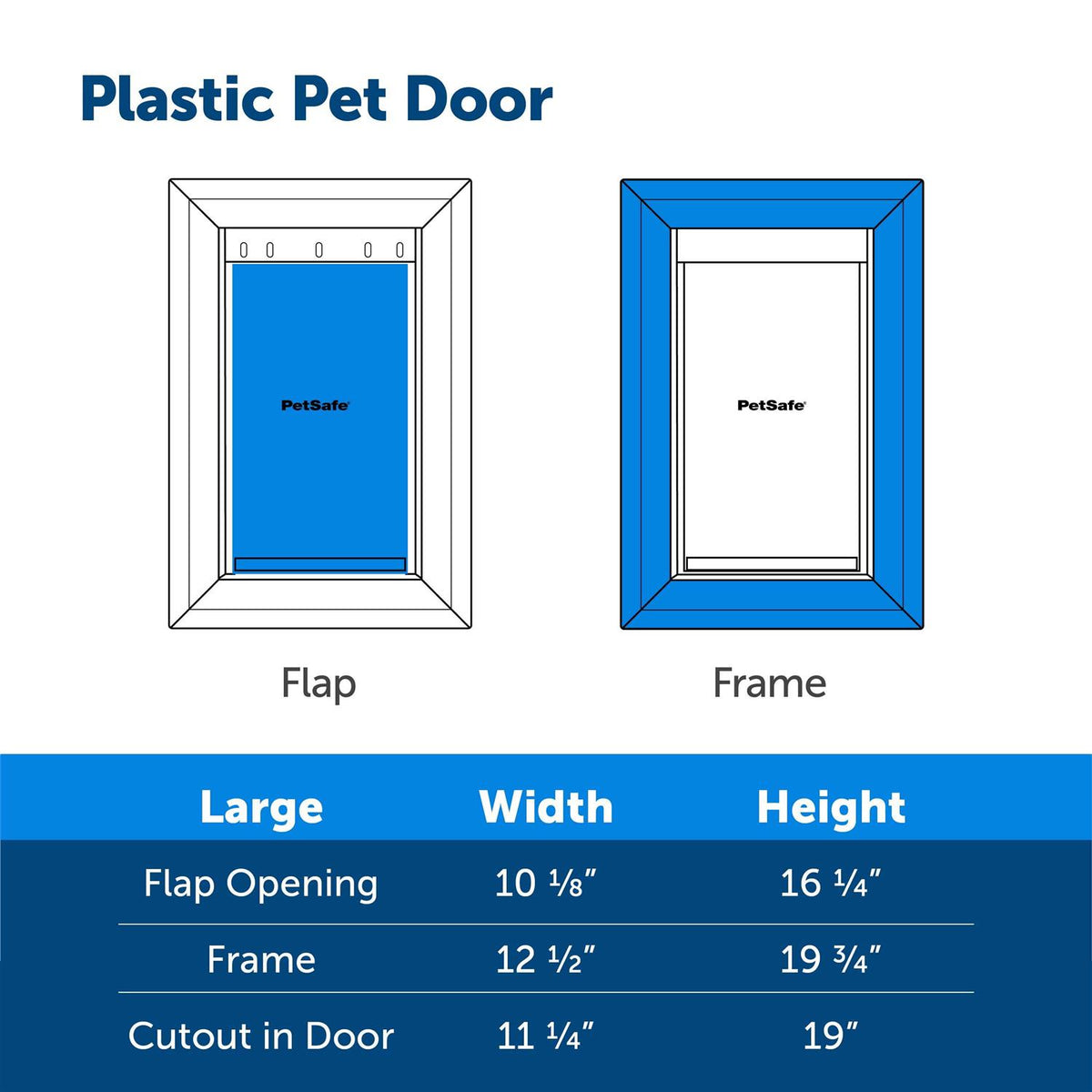 Plastic Pet Door E32720