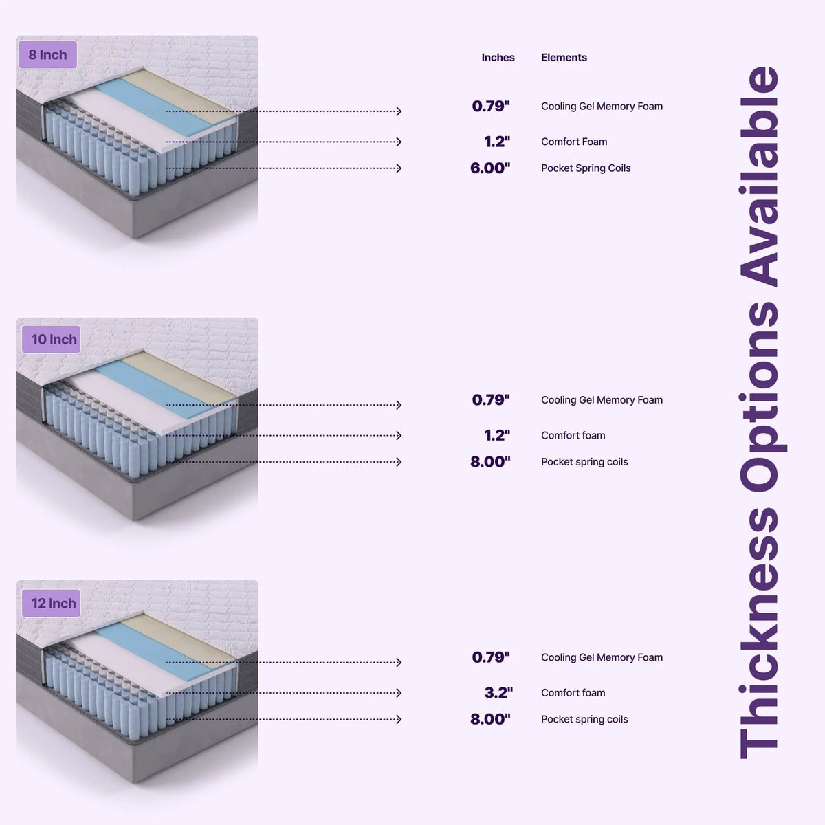 Queen Size Hybrid Memory Foam Pocket Spring Mattress R9088