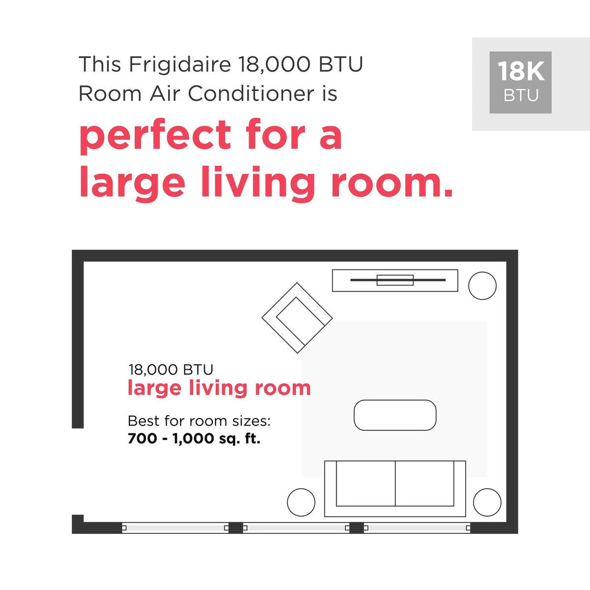 18,000 BTU Window Air Conditioner with Supplemental Heat Q3608