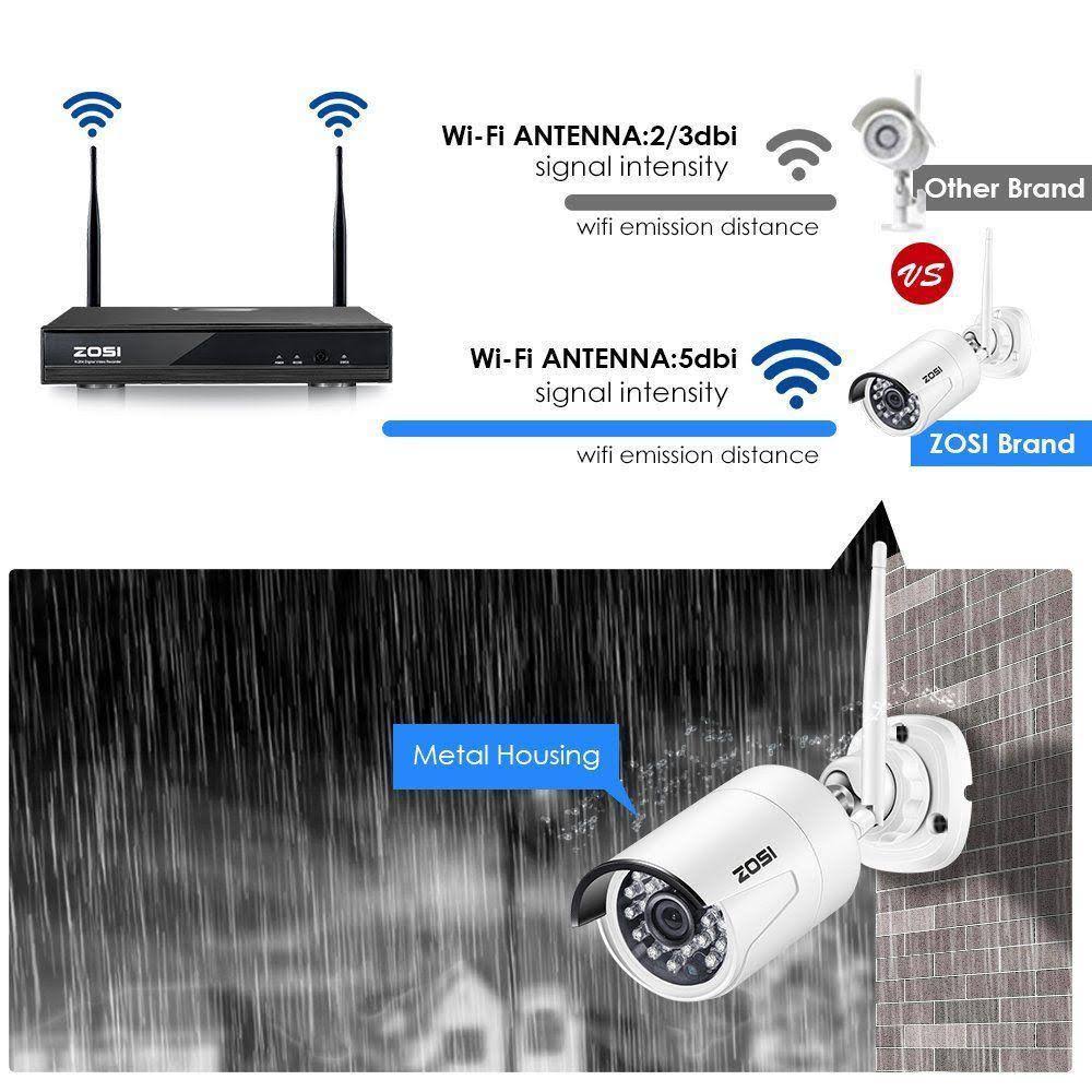 White 8-Channel NVR Security Camera System with 4 Wireless Bullet Cameras W7864